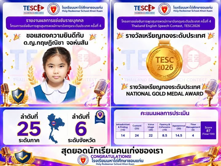 แสดงความยินดีกับ เด็กหญิงกฤษฎิ์ณิชา จอห์นสัน ได้รับรางวัลเหรียญทองระดับประเทศ (NATIONAL GOLD MEDAL AWARD)